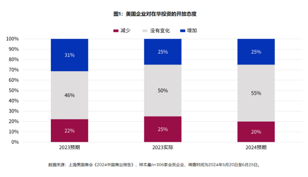 富灯网 跨国企业在中国市场成功需要具备三大领导力特质