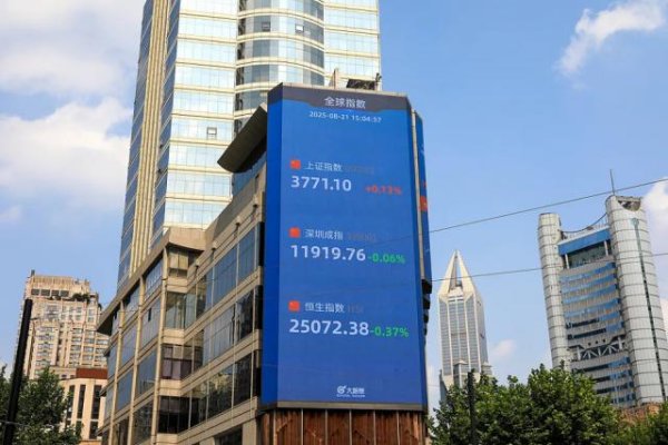 派生资本 3800点，戳不动这届年轻人